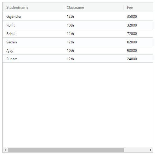 An Overview Of Angular Grid